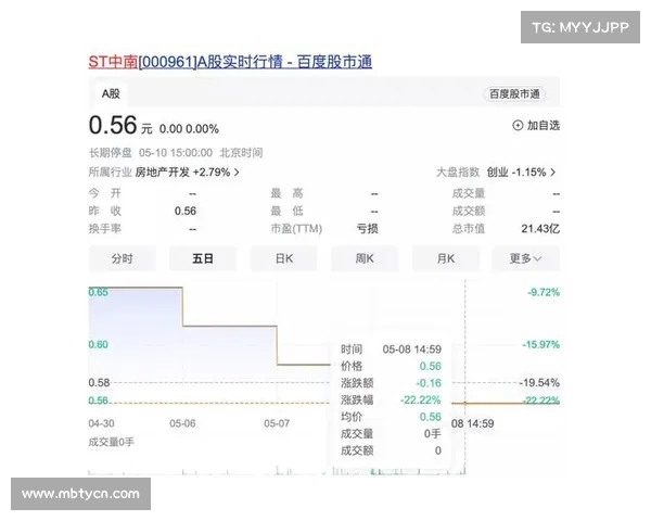 《南通首富的崛起与隐退:余晖散尽背后的故事》(南通10大首富冯树君) 《南通首富的崛起与隐退:余晖散尽背后的故事》(南通10大首富冯树君)
